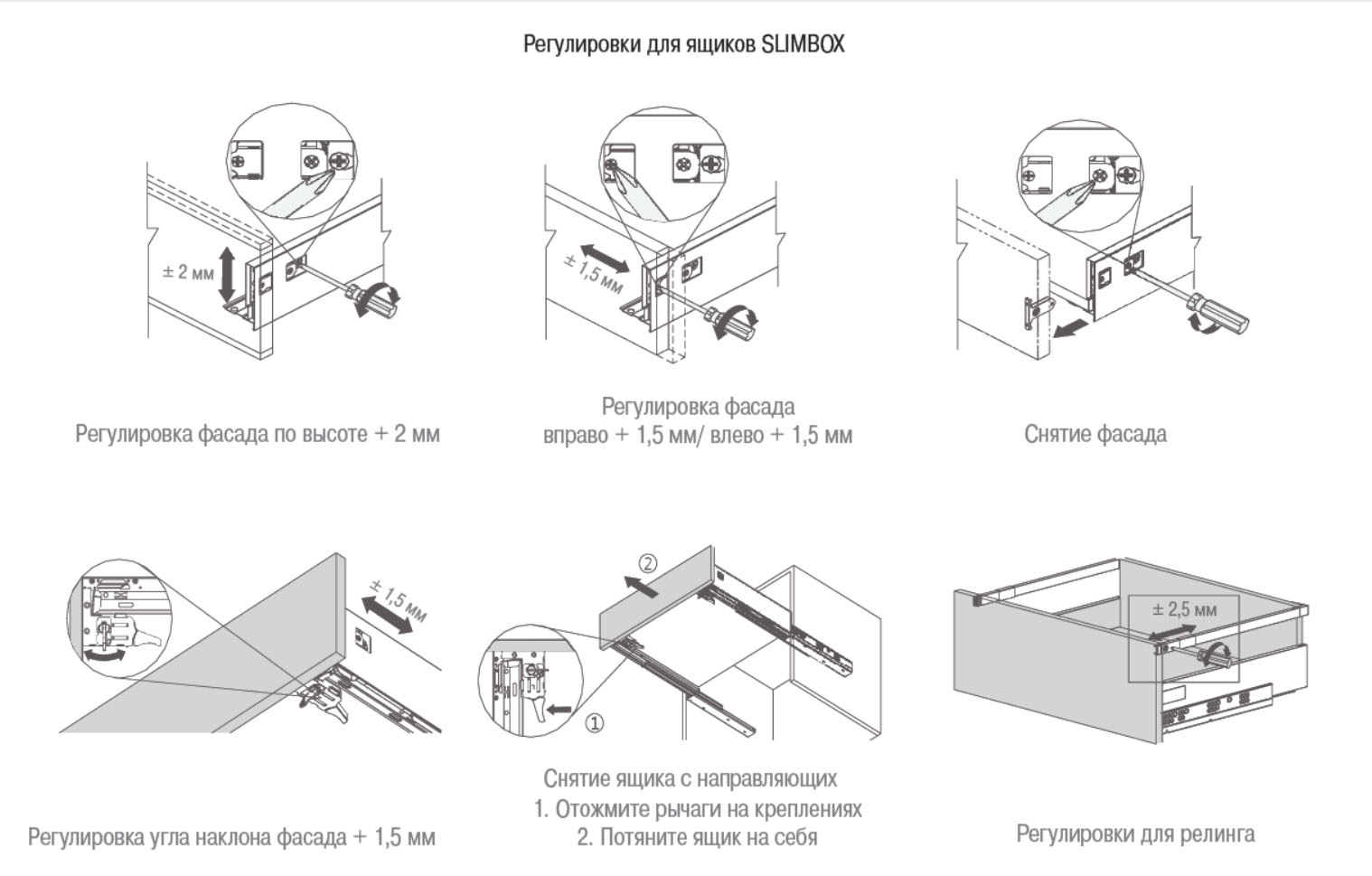 Слимбокс прошивка. Slimbox сборка ящиков 450. Направляющие слимбокс схема. Слимбокс акс. Slimbox GTV.