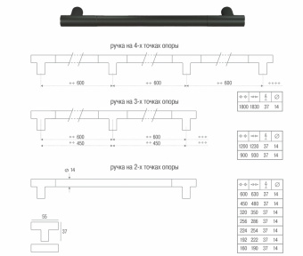 Ручка-скоба L=1200мм, графит