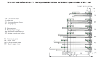 Боковины Nova Pro Scala 450мм, h=90мм, темно-серый (Stone)